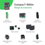 ComPact NSXm Earth Leakage Accessories
