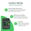ComPact_NSX NA Switch Disconnectors Technical USP