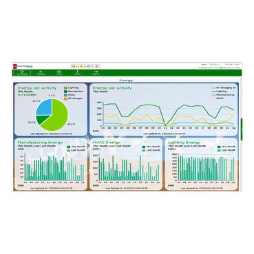 Schneider Electric IE7WEBCLIENT Picture