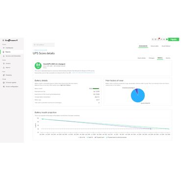 SWITE3YR-DIGI 商品画像 Schneider Electric