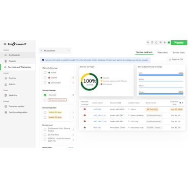 SWITE3YR-DIGI 商品画像 Schneider Electric
