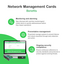 Network Management Card Offer Marketing Illustration