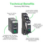 EMR - RXG - Technical Benefits - EN