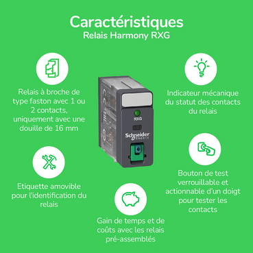 EMR - RXG - Caractéristiques - FR