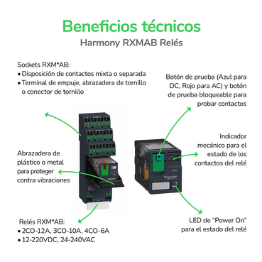 EMR - RXMAB - Beneficios técnicos - ES