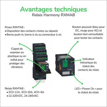 EMR - RXMAB - Avantages Techniques - FR