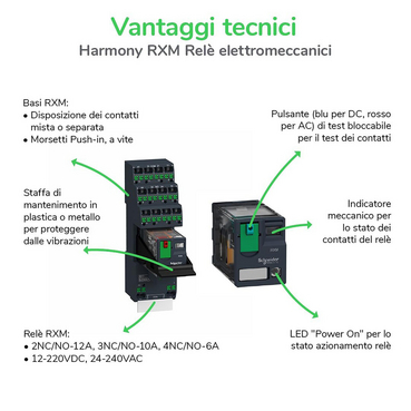 EMR - RXMAB - Vantaggi tecnici - IT