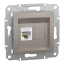 Изображение EPH4300169 Schneider Electric