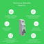 Easy9 Pro H 1P C 6A MCB-EZ9F59106-Technical Benefits