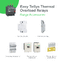 EasyTeSys thermal overload relay range overview