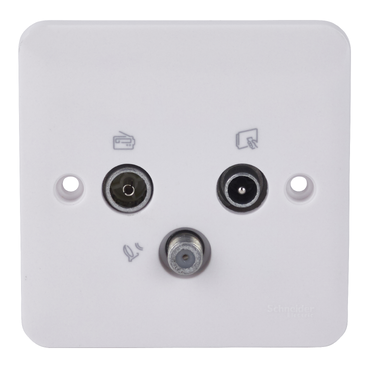 Schneider Electric GGBL7081 Picture