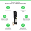 Schneider Electric HOM115CAFIC Picture