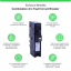 Schneider Electric HOM115PCAFIC Picture