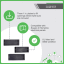 Schneider Electric HOMFP Picture
