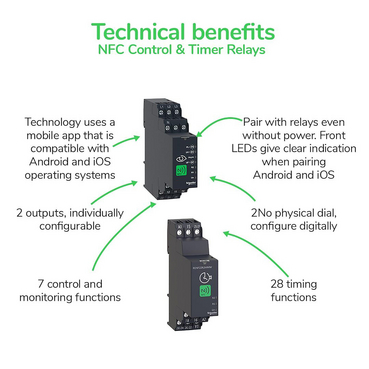 HR - NFC-Control - Technical Benefits - EN