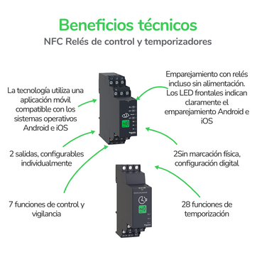 HR - NFC-Control - Beneficios técnicos - ES