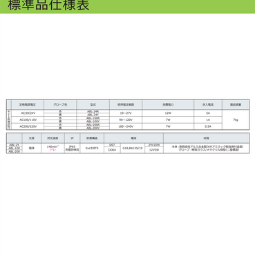 Regulated Power Supply, 100-240V AC, 24V 10 A, single phase, Optimized-2
