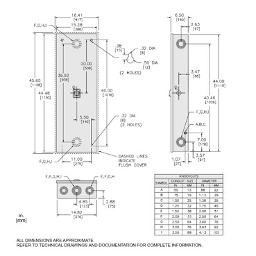 Illustration: Dimensions for LA400F (Flush Mount) and LA400S (Surface Mount) Circuit Breaker Enclosure