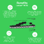 MC12 - Marketing Illustration - Features