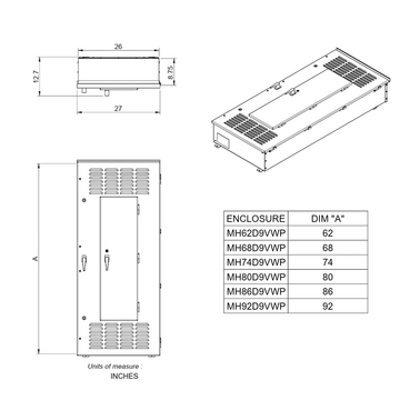 MH62D9VWP - Panelboard enclosure box, NQ/NF, Type 3R, ventilated