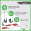 Schneider Electric MMSK2 Picture