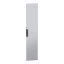 Image produit NSYSFND184 Schneider Electric