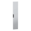 Image produit NSYSFND204 Schneider Electric