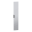 Image produit NSYSFND224 Schneider Electric
