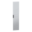 Image produit NSYSFND225 Schneider Electric