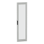 Изображение NSYSFND226T Schneider Electric