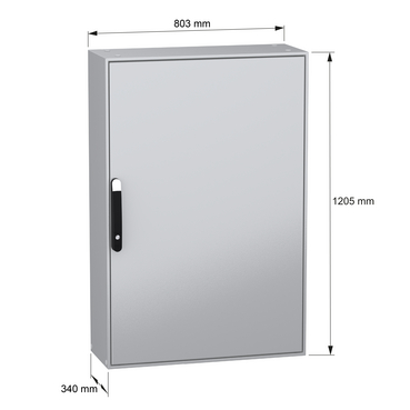 PanelSeT SM - w/mount plate 1200x800x300 - TI - Content