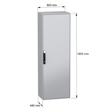 PanelSeT SM - w/mount plate 1800x600x400 - TI - Content