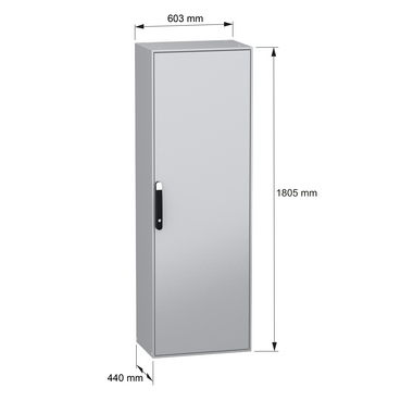 PanelSeT SM - wo/mount plate 1800x600x400 - TI - Content