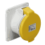 PKF32G414 Pildi tuvastamine Schneider Electric