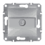 Зображення EPH3200361 Schneider Electric