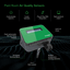 SpaceLogic Sensors - SCD2 Series Air Quality Sensors and SHD2 Humidity Sensors - Benefits Diagram