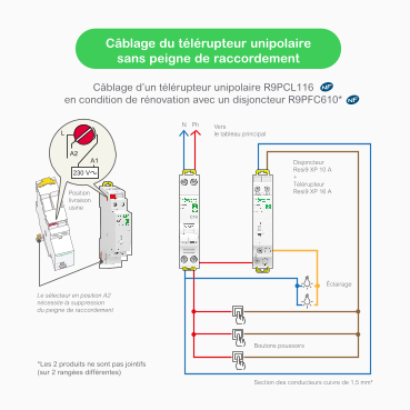 Resi9 - Disjoncteur Différentiel - 3P+N - 32A - 30mA - Courbe C