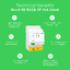 Resi9 RCCB 3P 40A - R9RA1340-Technical_benefits