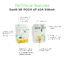 Resi9 RCCB 4P 40A - R9RA4440-Technical features