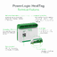 PowerLogic HeatTag-SMT10020-Technical Features