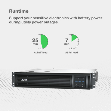 APC Smart-UPS, Line Interactive, 1500VA, Rackmount 2U, 120V