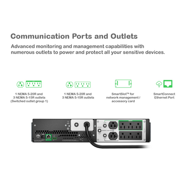 SMTL2200RM2UC_MI_CommPorts