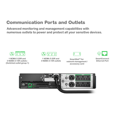 SMTL3000RM2UC_MI_CommPorts
