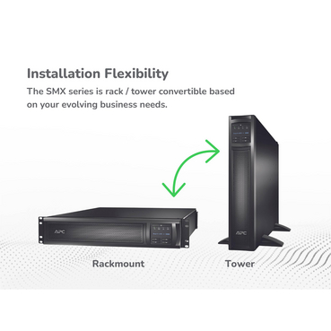SMX3000RMLV2U - APC Smart-UPS X, Line Interactive, 3kVA, Rack