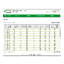 Schneider Electric SFPCBE1005 Picture