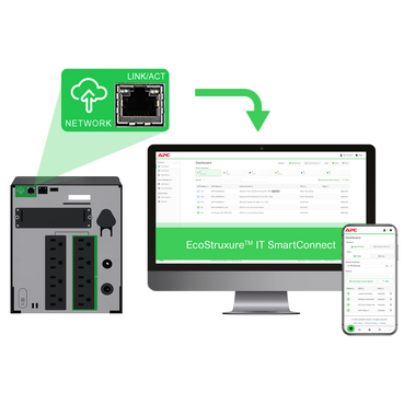 Toite kaugseire, diagnostika, UPS-i püsivara versiooniuuendused ja meiliteated APC Smart-UPS-i jaoks SmartConnecti Etherneti pordi kaudu.