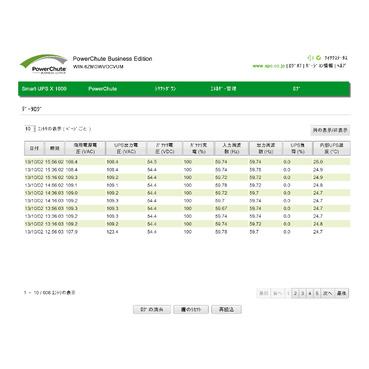 PowerChute Business Edition (Smart-UPS 500/750/Lithium-ion 400VA用