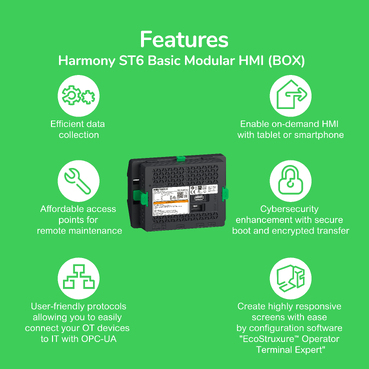 ST6 Basic Modular BOX Features - English version