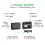 ST6 Basic Modular Technical Benefits - English version