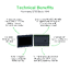 ST6 Basic Technical Benefits - English version